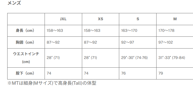 ギルメンズサイズ