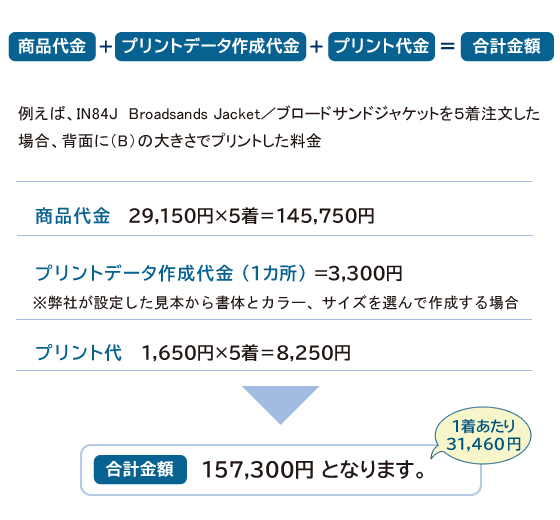 チームネームプリント|料金例